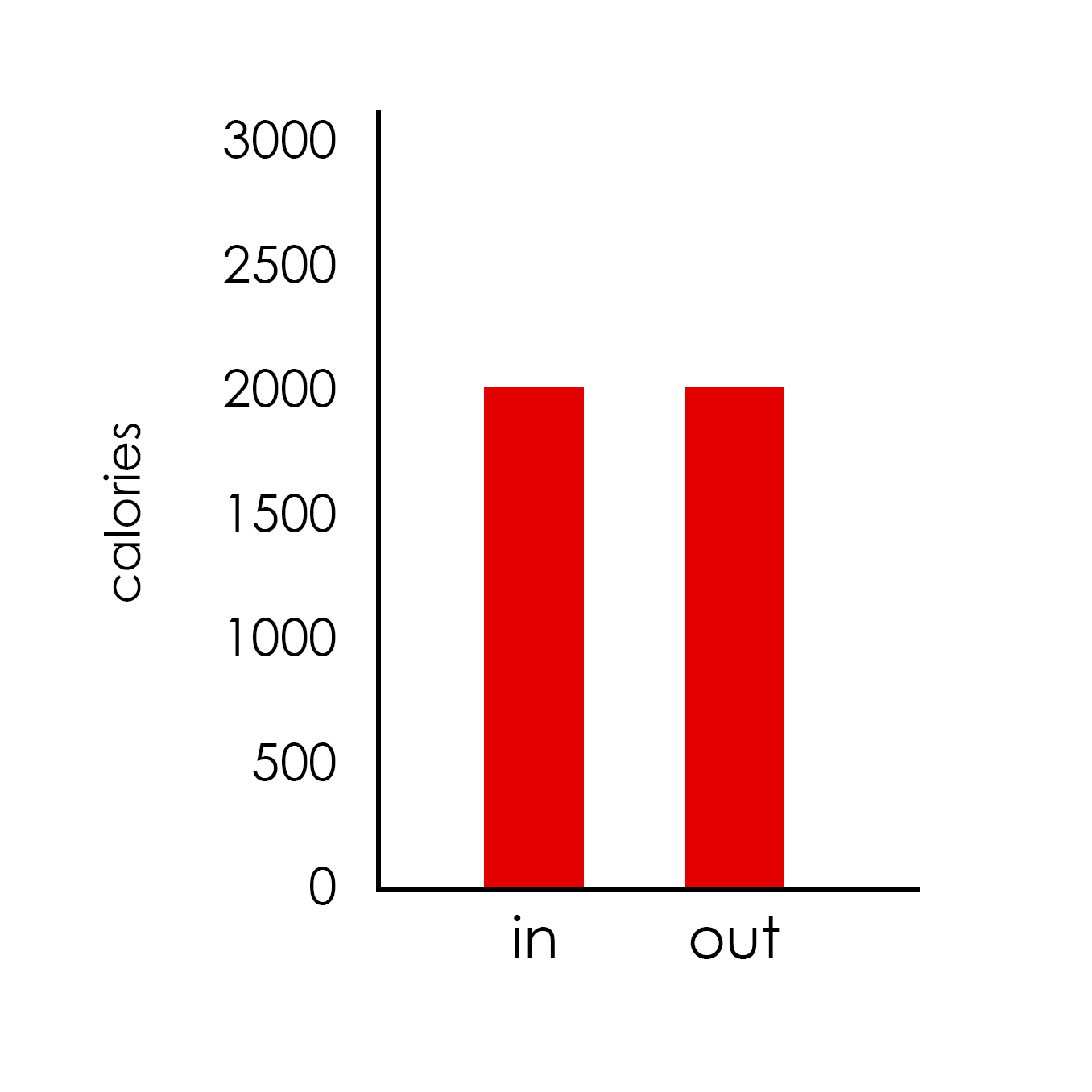 calories4.png#asset:471